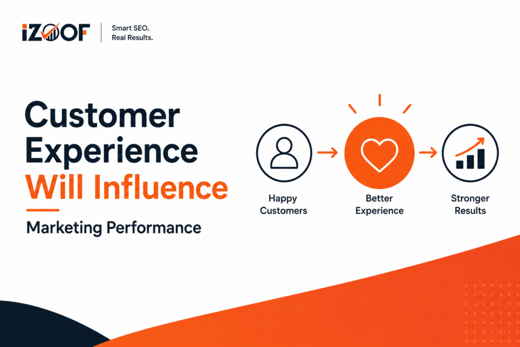 Customer Experience Will Influence Marketing Performance